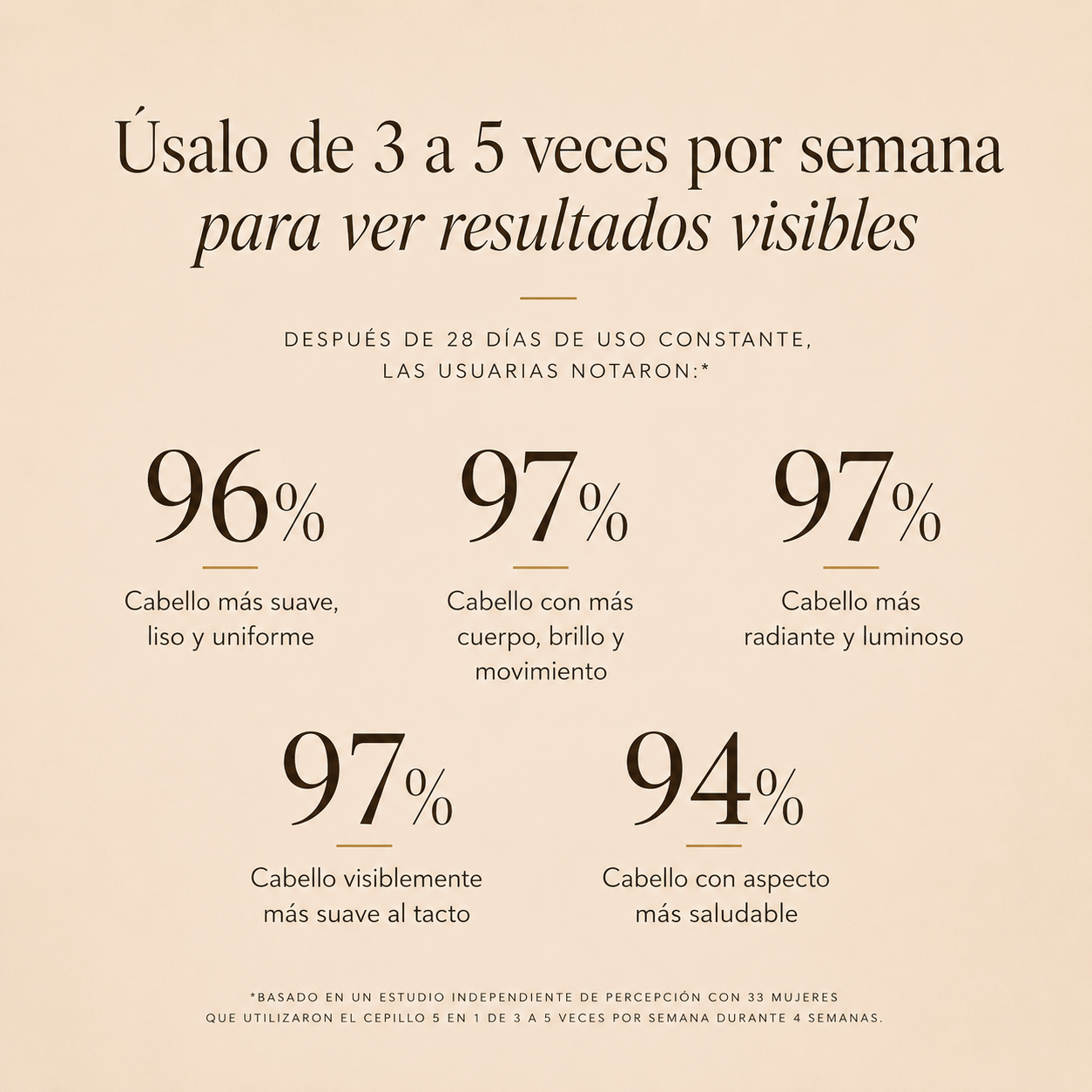 Lumera Cepillo 5 en 1